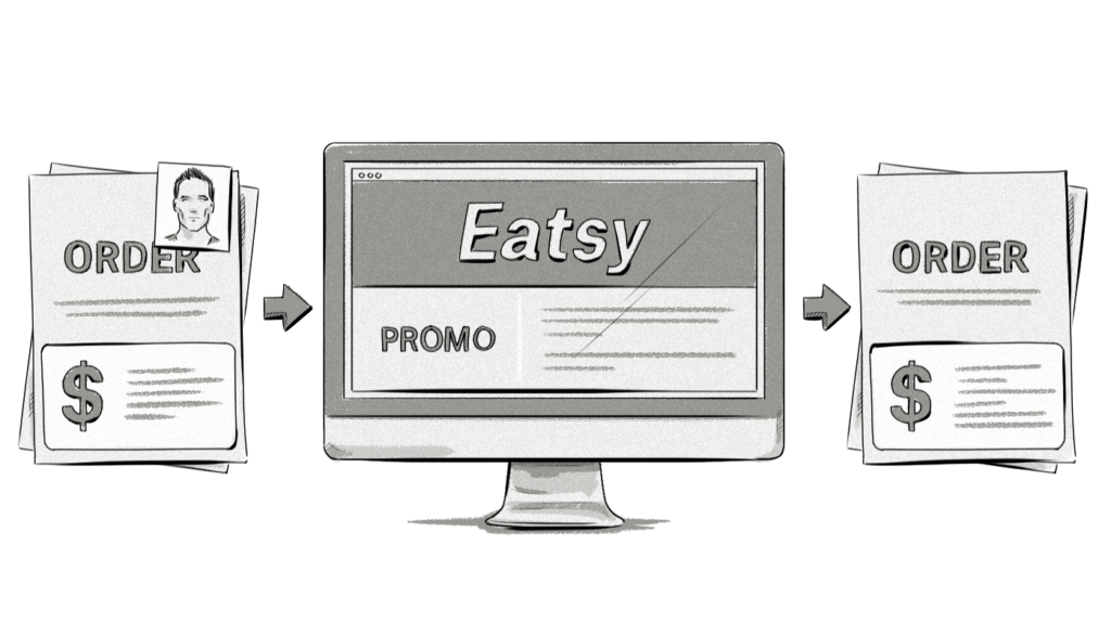 Content personalization promo