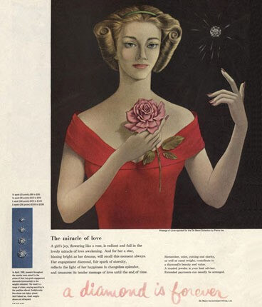 an example of jewelery advertising 