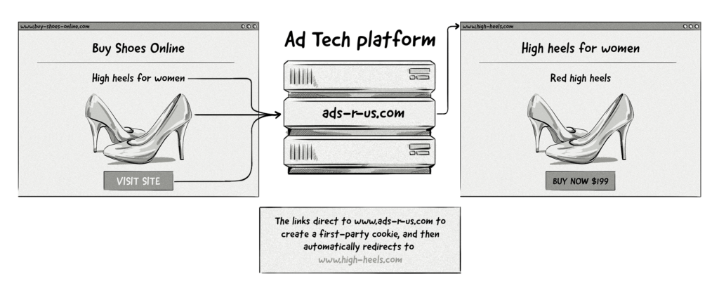 Possible workarounds_Platform