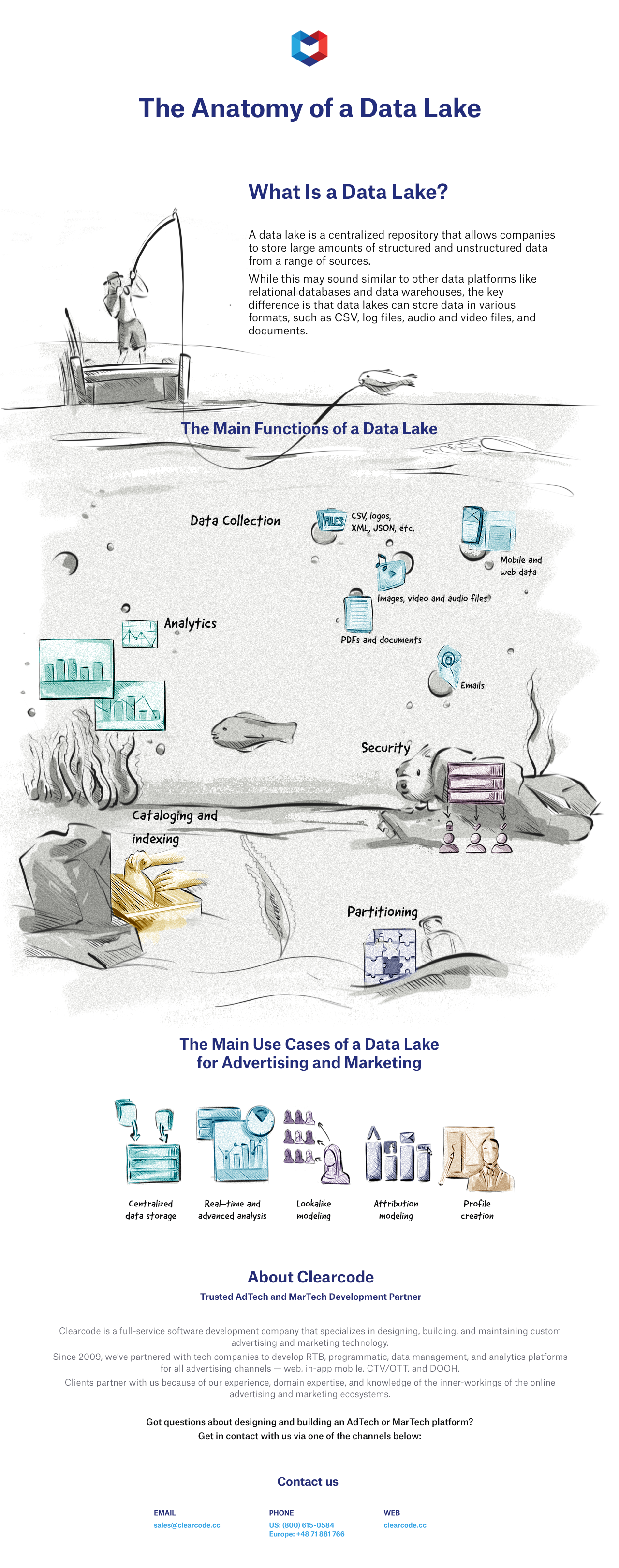 an infographic describing data lake