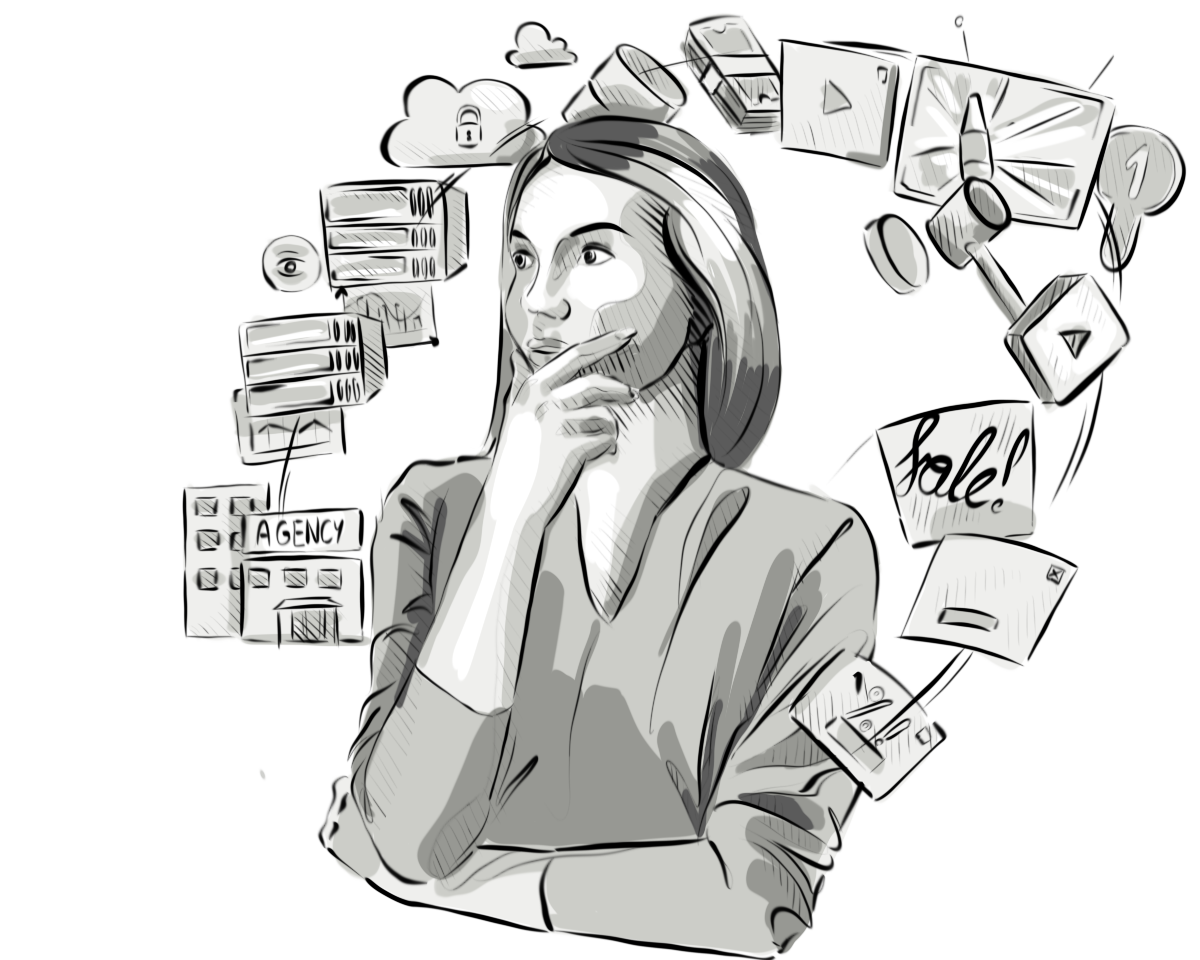 a representation of different adtech elements